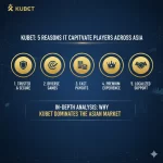 เจาะลึกระบบ KU Casino และเทคโนโลยี AI ในปี 2026