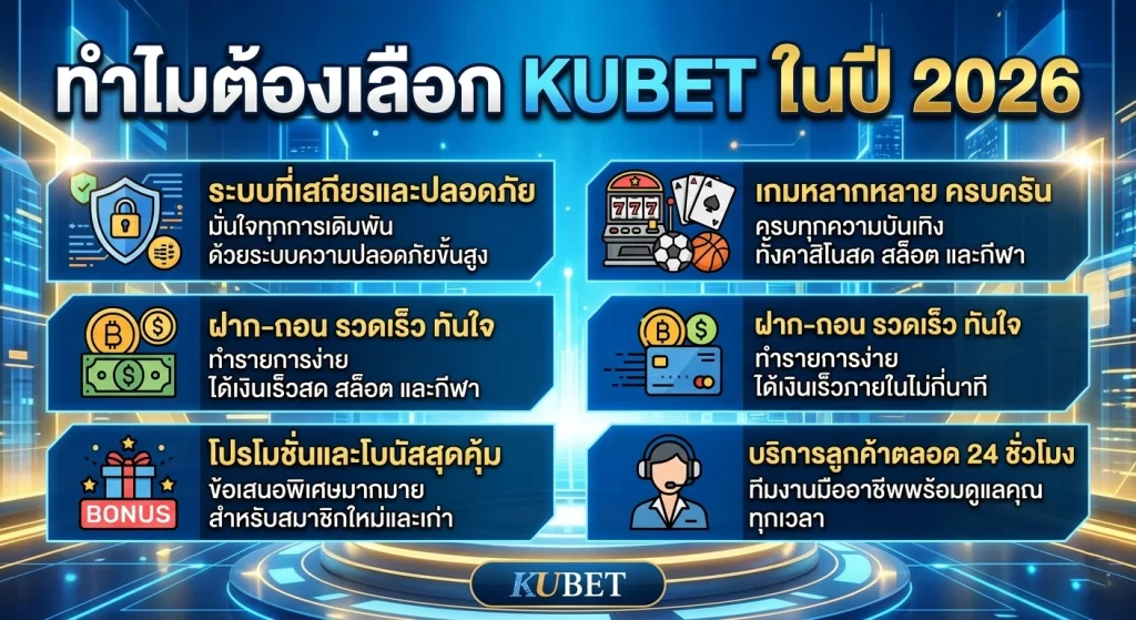 ทำไมต้องเลือก KUBET ในปี 2026